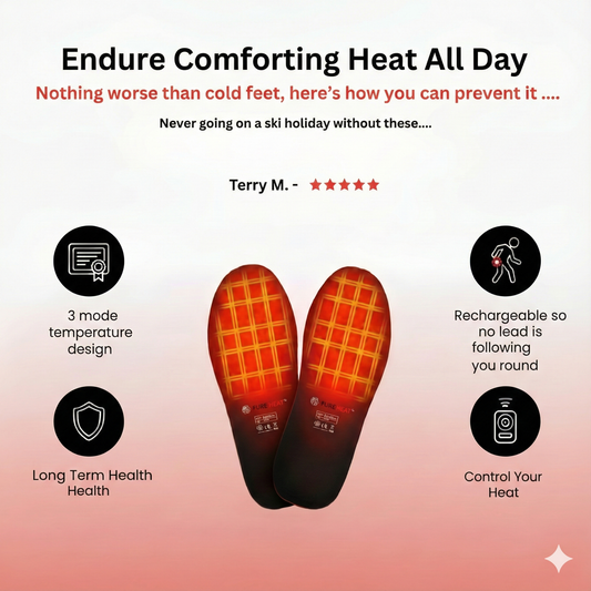 Cozy Feet Heated Insoles™